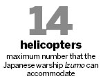 Japan's new helicopter ship called 
