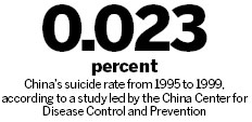 Suicide hotlines provide light in the darkness