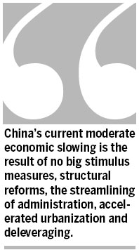 Confidence in Chinese economy