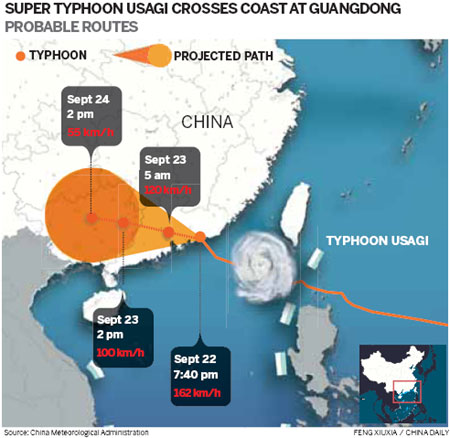 Typhoon Usagi kills two