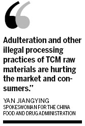 Agency directs TCM production to ensure safety of consumers