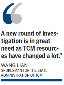 Investigation to diagnose nation's TCM resources, protect industry