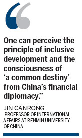 Beijing works to spur global development