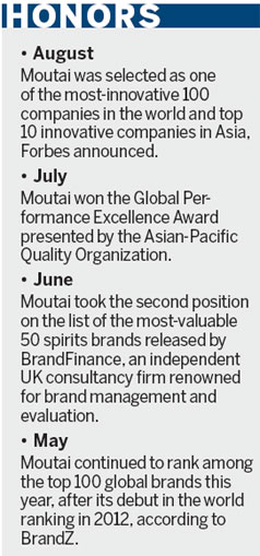 Moutai gaining fame beyond borders