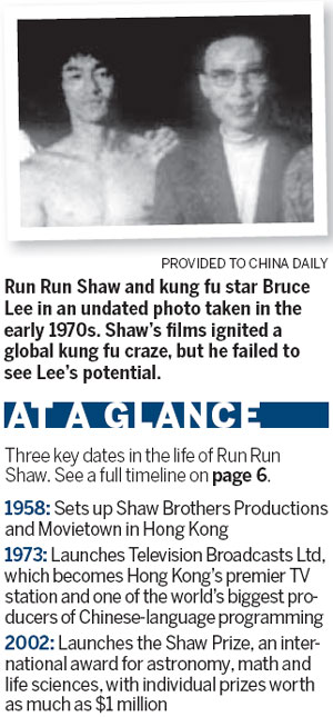 Movie mogul Run Run Shaw, 107, dies in HK