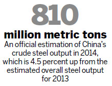 Supply and demand hammer at price of iron ore