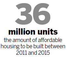 Homing in on affordable housing units