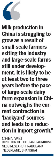 Dairy product imports 'to witness sharp rise'