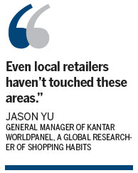 China Post, Horizon plan retail chain in rural areas