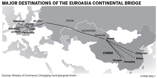 Gefco's new train route ties Chinese ports to Central, Eastern Europe