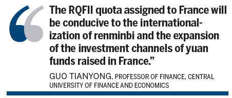 RQFII program expanded to France