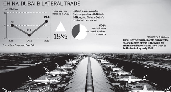 Trade growth is Dubai's new 'desert miracle'
