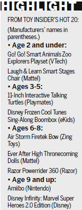 Disney's Frozen still heating up holiday toy lists