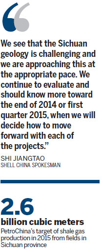 PetroChina on track to beat 2015 shale target in Sichuan
