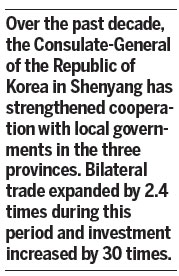 Northeast to be common ground for China, South Korea