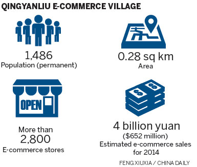 Li says virtual commerce can benefit real economy