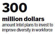 Intel issues diversity challenge