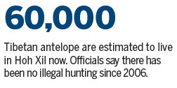 Heritage status sought for antelope habitat