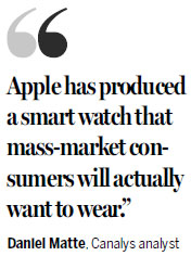 Fitness market on the fast track