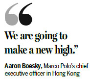 Property shares back in favor with top hedge fund