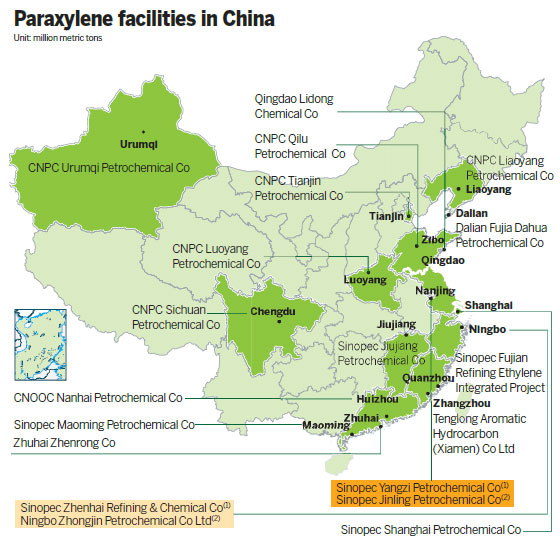 Blast may crimp PX supply, push up price