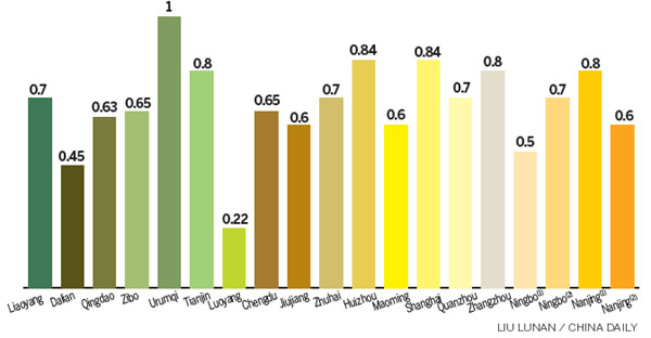 Blast may crimp PX supply, push up price