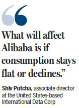 Waning prospects dull appetite for Alibaba's investors