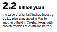 Yantai Xinchao set to acquire oilfields in Texas for $1.3b