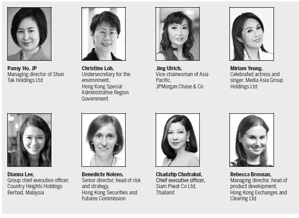 Event encourages women to aim high in workplace