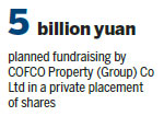 COFCO eyes funds for new projects