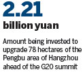 Hangzhou pride is building ahead of the G20 summit