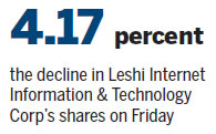 Leshi falls 4% as trading restarts
