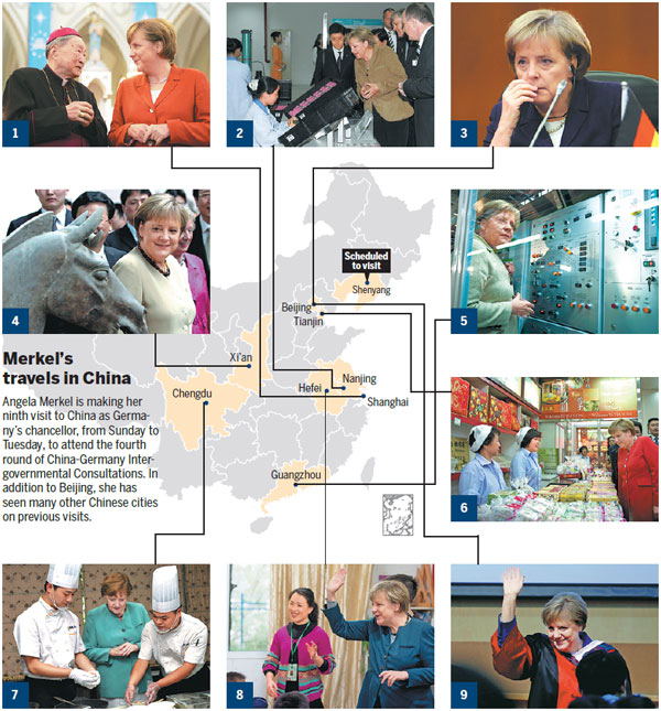 Merkel's travels in China
