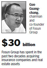 Fosun focuses on health, wealth and happiness