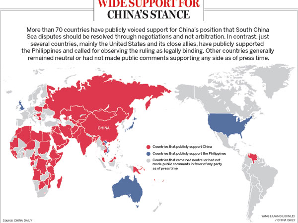 Ruling 'null and void', with no binding force
