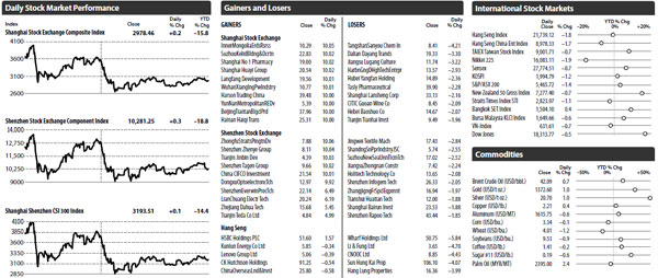 Blue Pool said to be in talks to back new hedge fund