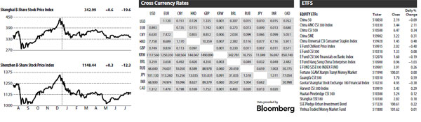 Blue Pool said to be in talks to back new hedge fund