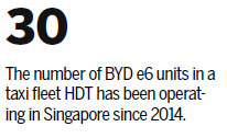 BYD's EVs set to green Singapore