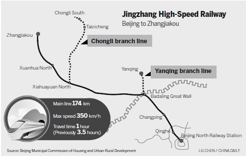 Deepest rail station coming to Badaling