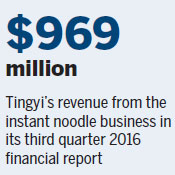 Final curtain for famous noodle firm