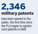PLA patents declassified for civilian use