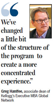 Guanghua-Kellogg EMBA program leverages mutual strength