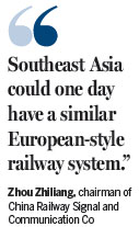Indonesian rail project kicks off