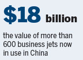 Aircraft makers fly high in China