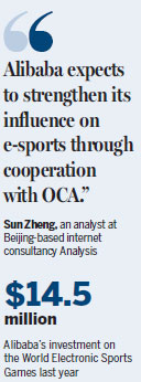 Alisports, Olympic Council of Asia form e-sports partnership