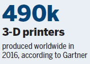 Now, HP 3-D printers change manufacturing