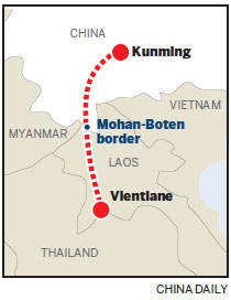 Rail line lays tracks for change in Laos