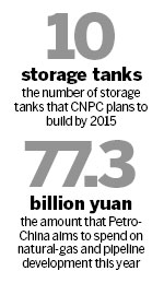 PetroChina to build natural-gas storage tanks