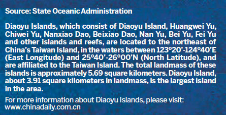 Diaoyu Islands belong to China