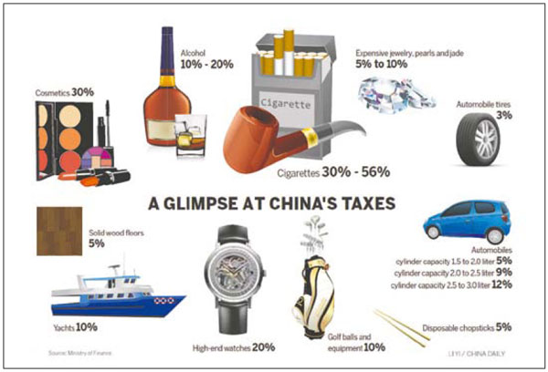 News in review Friday, March 22 Thursday, March 28